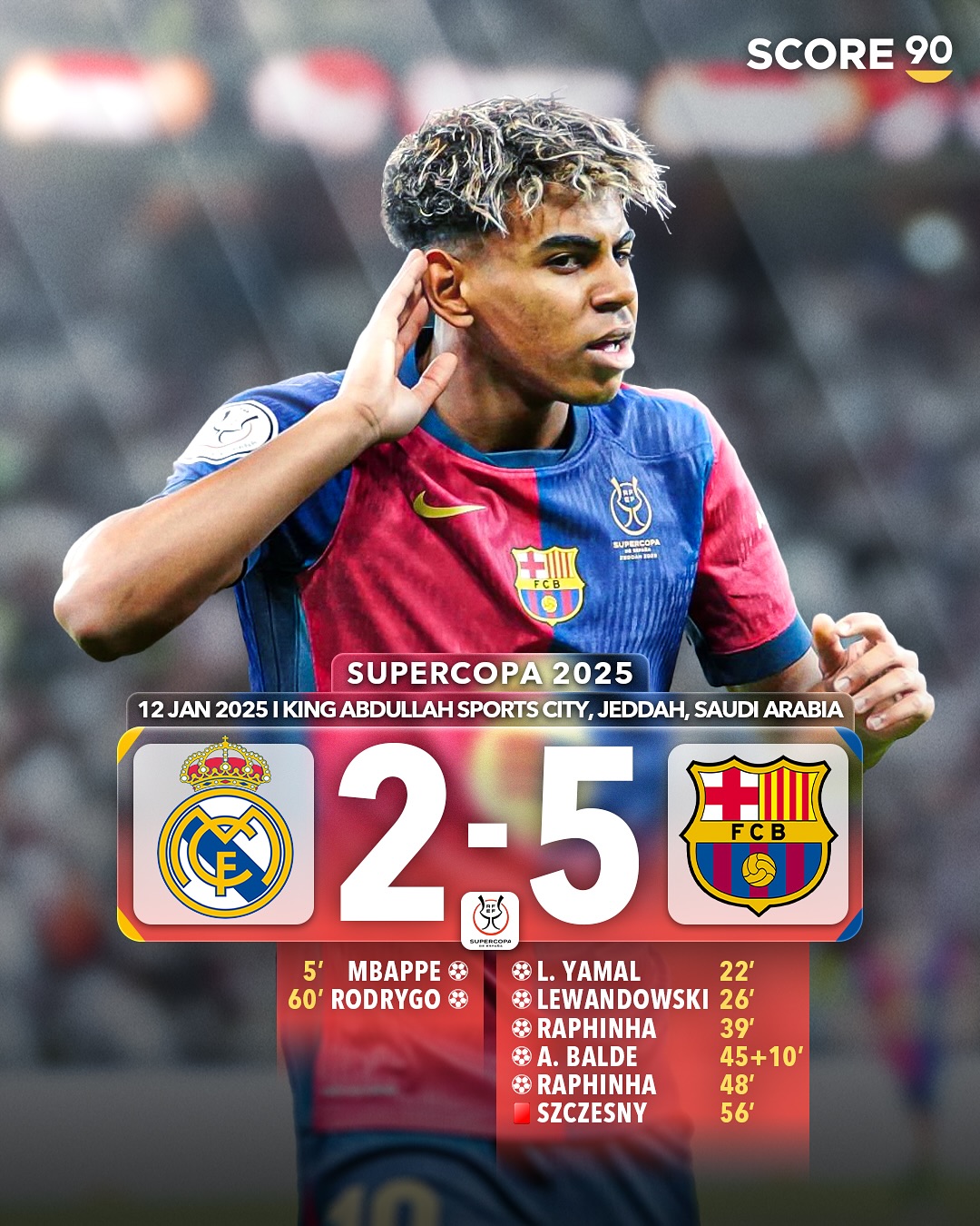 开云体育官网-包含巴萨小将荣耀首秀，菲勒·莫拉塞斯正式归队的词条