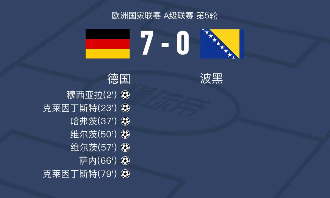 匈牙利胜卢森堡,晋级欧预赛四分之一决赛的简单介绍 匈牙利胜卢森堡,晋级欧预赛四分之一决赛的简单介绍