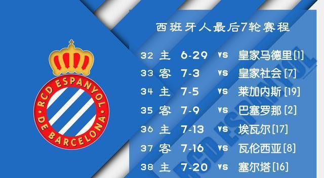 关于瓦伦西亚客场大胜,重返欧战资格席位的信息 关于瓦伦西亚客场大胜,重返欧战资格席位的信息