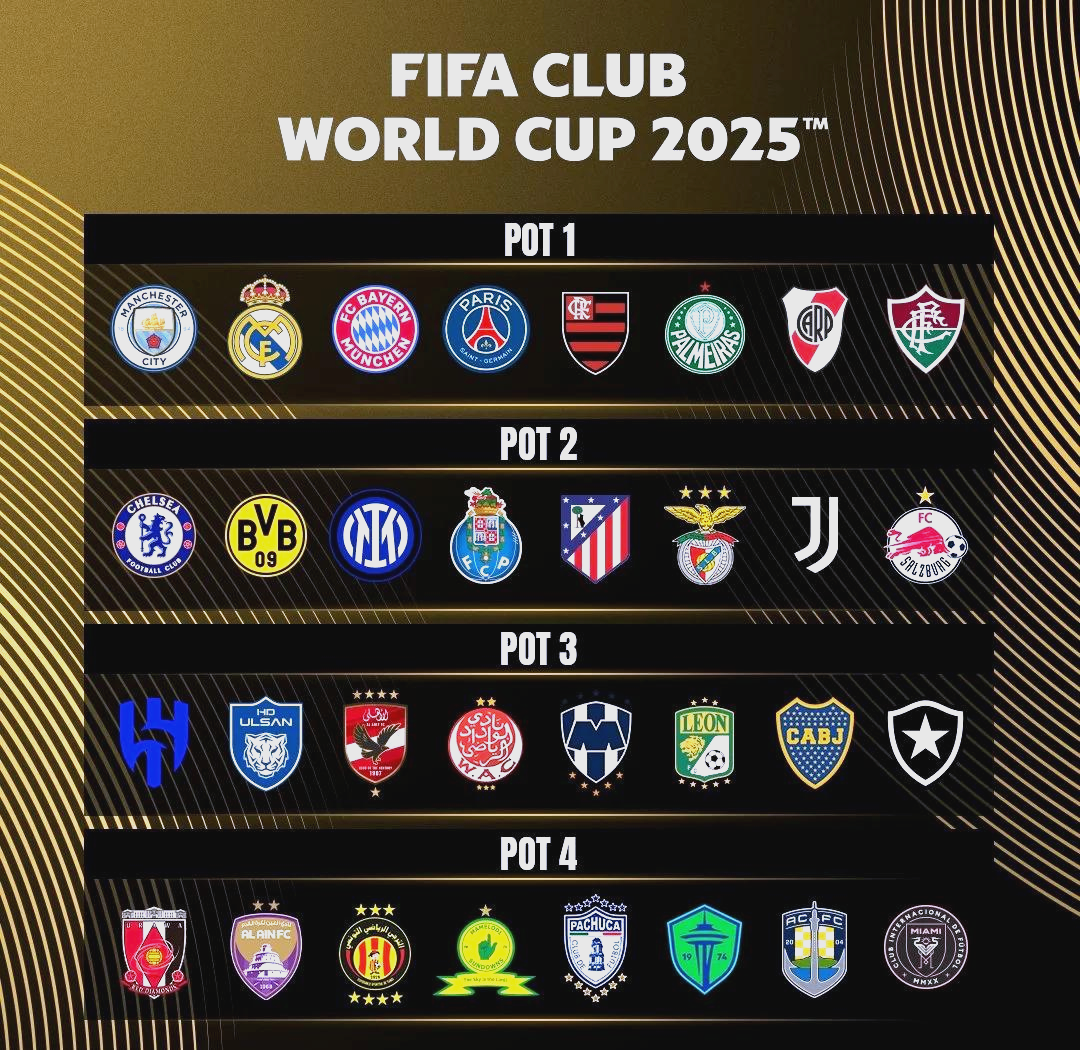 2025世俱杯:蔚山现代赛前焦点揭秘的简单介绍 2025世俱杯:蔚山现代赛前焦点揭秘的简单介绍