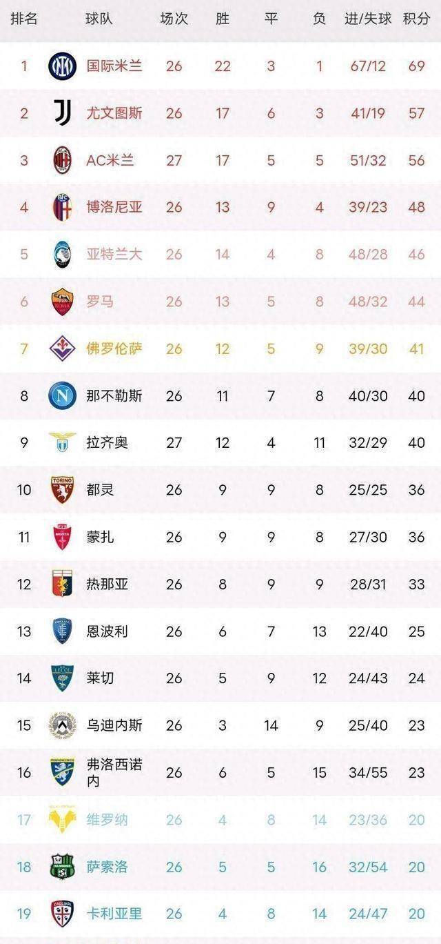 皇家马德里-击败强敌，继续领跑积分榜的简单介绍