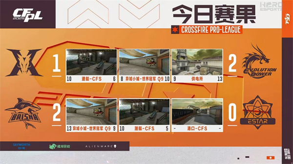 关于顶尖球队争夺冠军宝座火爆进行中的信息 关于顶尖球队争夺冠军宝座火爆进行中的信息