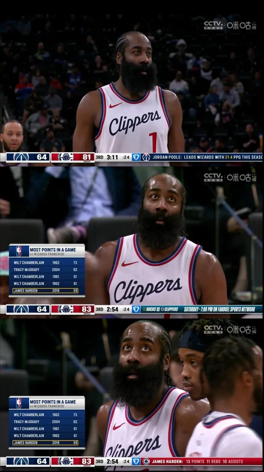 猛龙队主场失利，哈登辅佐下场狂砍的简单介绍