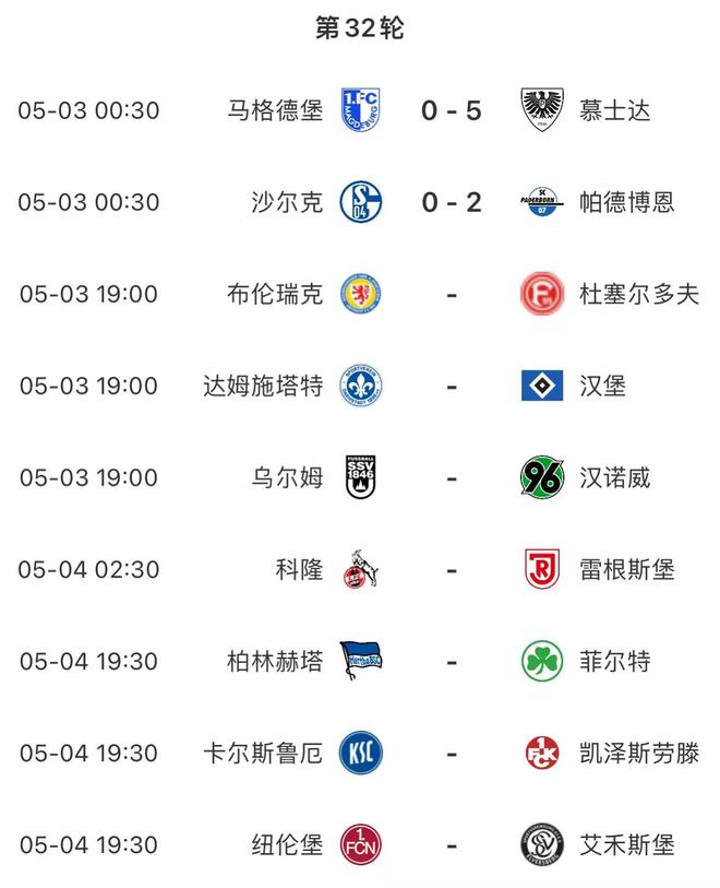 汉堡斯堡宣布迎来新赞助商,力争重返德甲的简单介绍 汉堡斯堡宣布迎来新赞助商,力争重返德甲的简单介绍