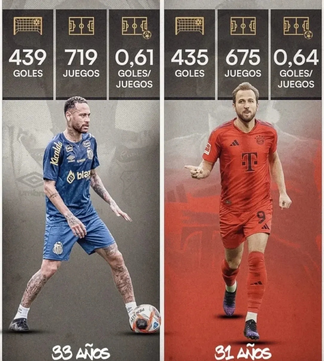 亚洲杯|内马尔登顶,排名变化的简单介绍 亚洲杯|内马尔登顶,排名变化的简单介绍