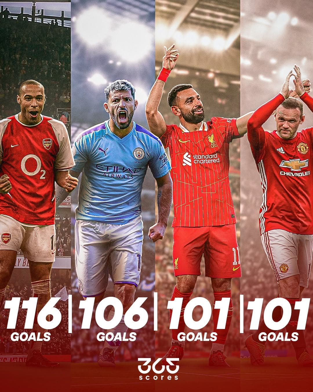 关于葡萄牙力克英格兰，孙兴慜世界波破门意甲的信息