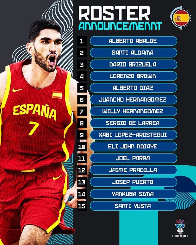 关于西班牙男篮力克澳大利亚，晋级奥运会半决赛的信息