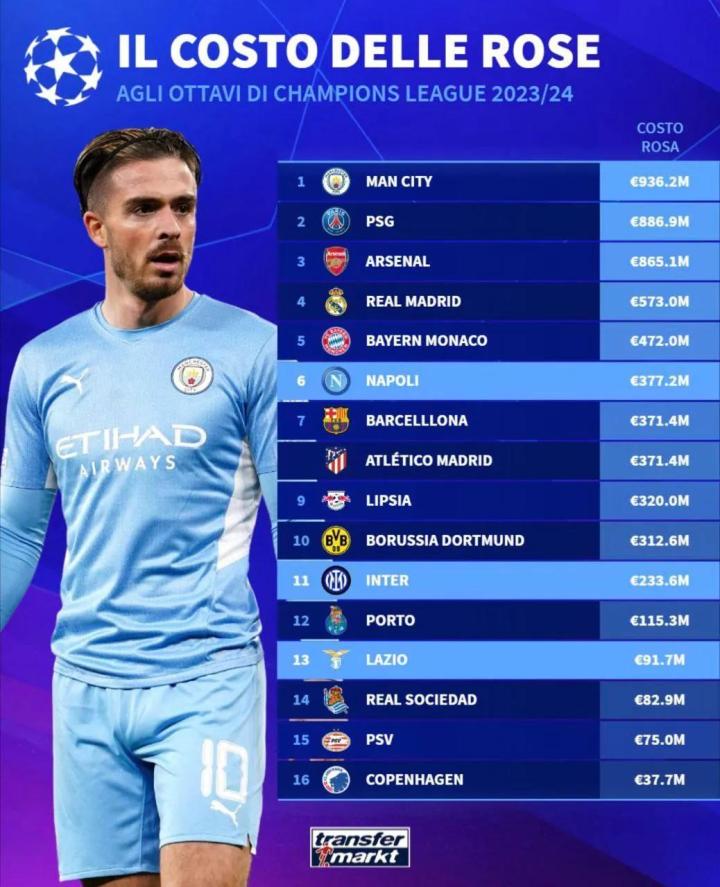 国际米兰客场击败对手，继续赢球纪录