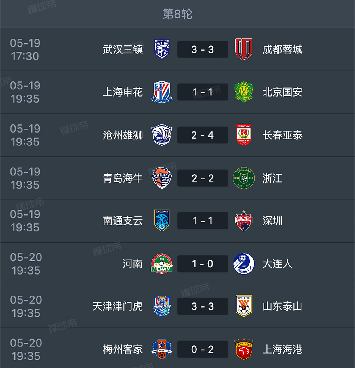 关于中超联赛最新赛况:上海申花击败广州恒大保持不败的信息 关于中超联赛最新赛况:上海申花击败广州恒大保持不败的信息