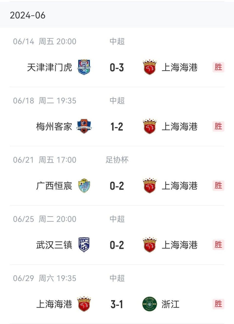 广州恒大主场战平上海海港 广州恒大主场战平上海海港