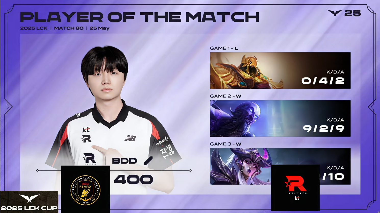 FPX力克V5，Clid成为全场焦点半决赛2:1（伦敦）