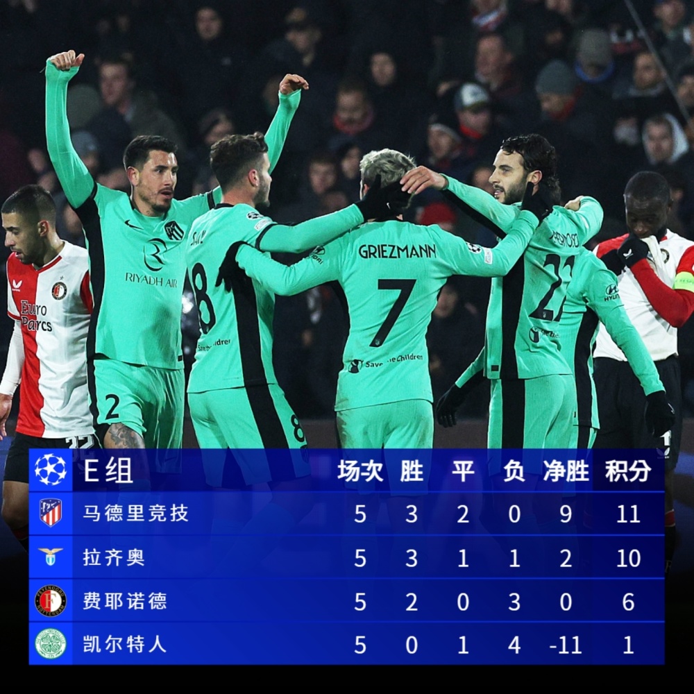 曼联不敌对手，欧冠出线形势或起变数的简单介绍