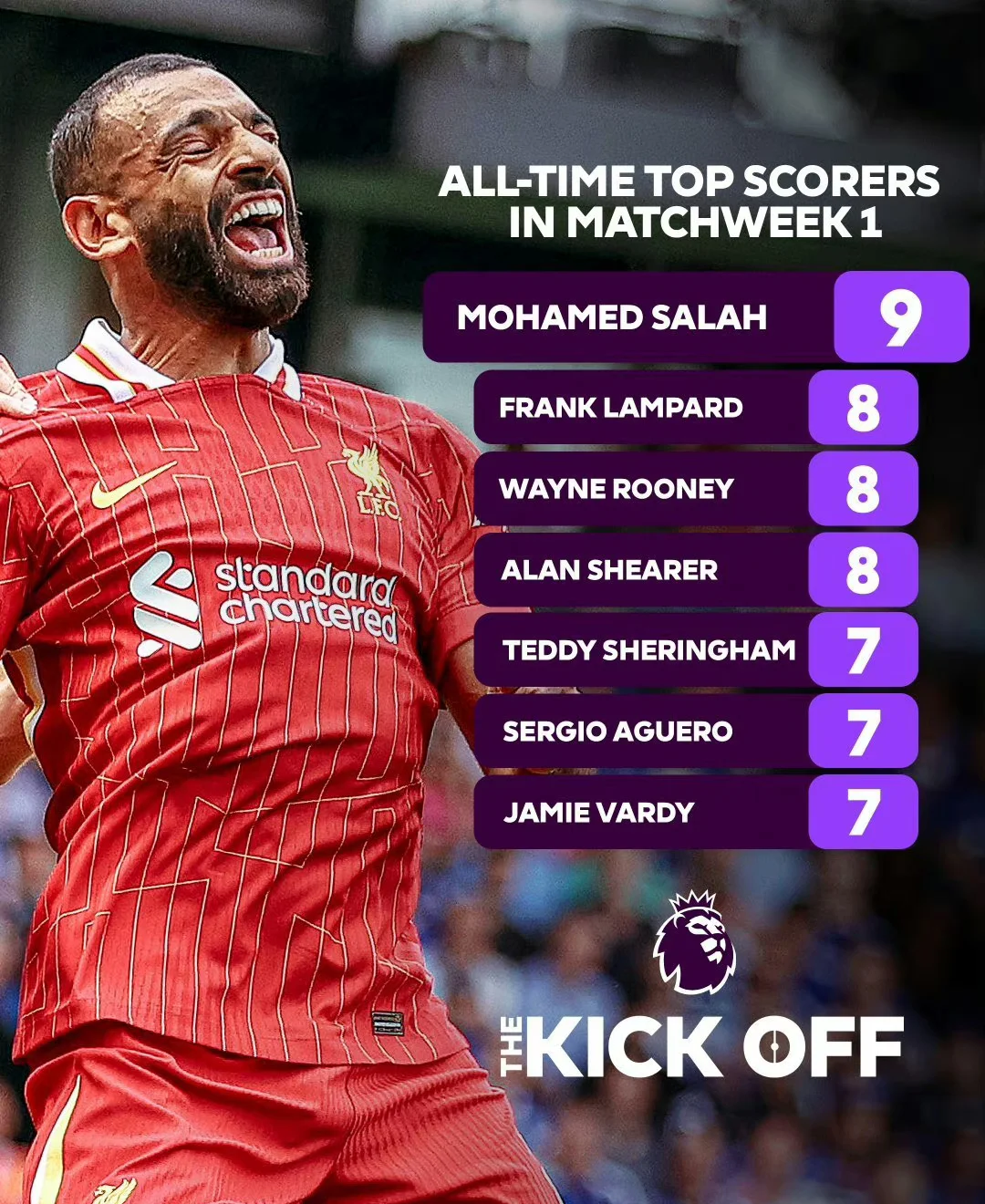 土耳其逆转乌拉圭,萨拉赫惊艳世界的简单介绍 土耳其逆转乌拉圭,萨拉赫惊艳世界的简单介绍