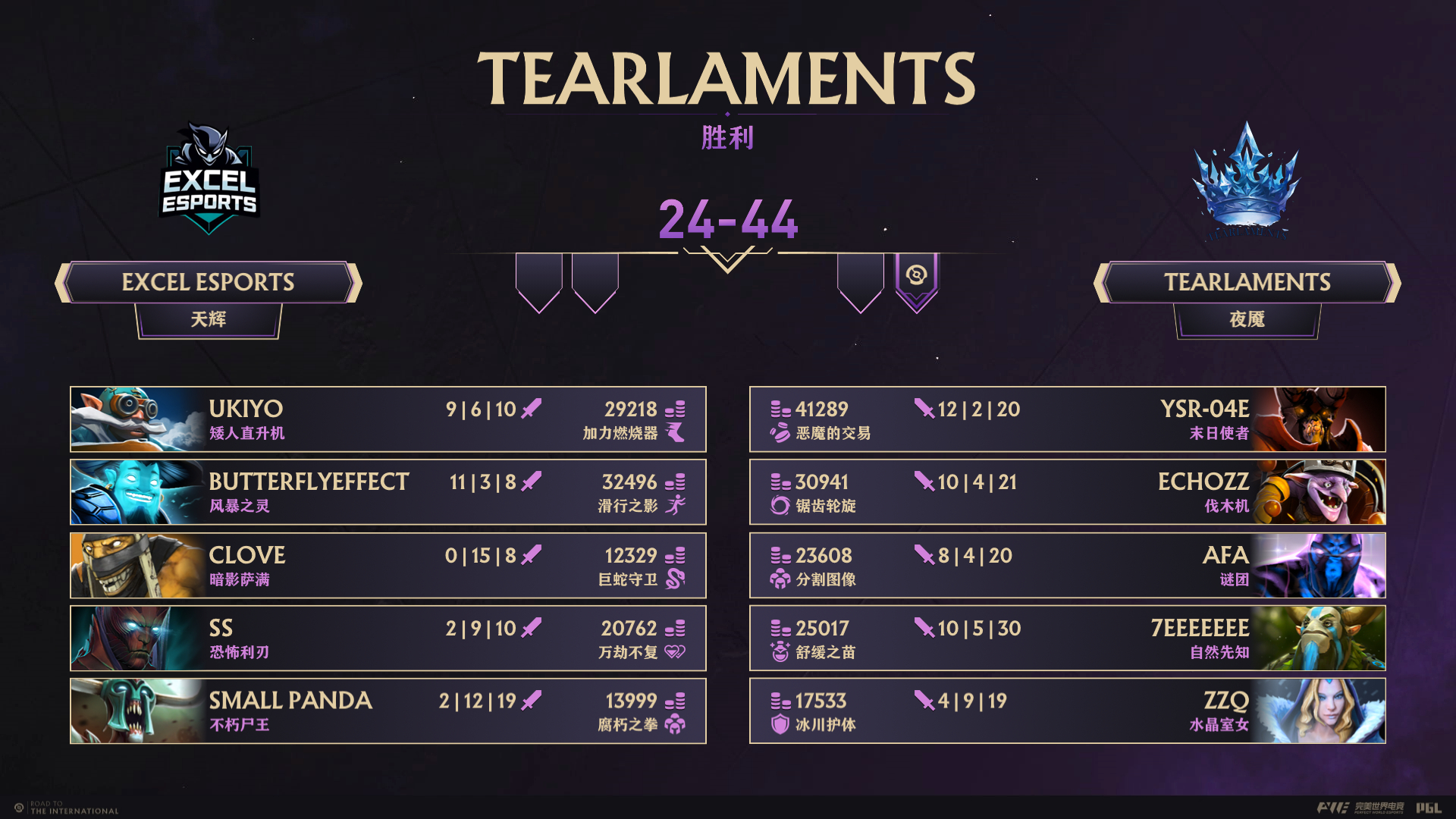 Dota2决赛震撼开打,巅峰对决引爆全场的简单介绍 Dota2决赛震撼开打,巅峰对决引爆全场的简单介绍