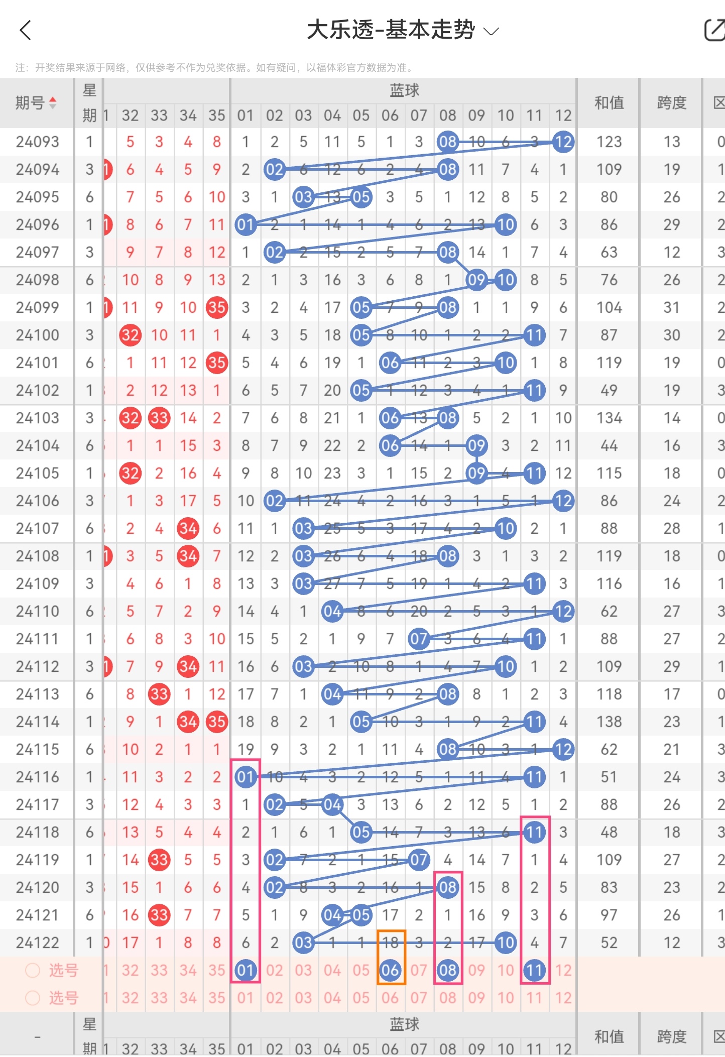 专家预测竞猜热点胜率超六成,结果成焦点的简单介绍 专家预测竞猜热点胜率超六成,结果成焦点的简单介绍