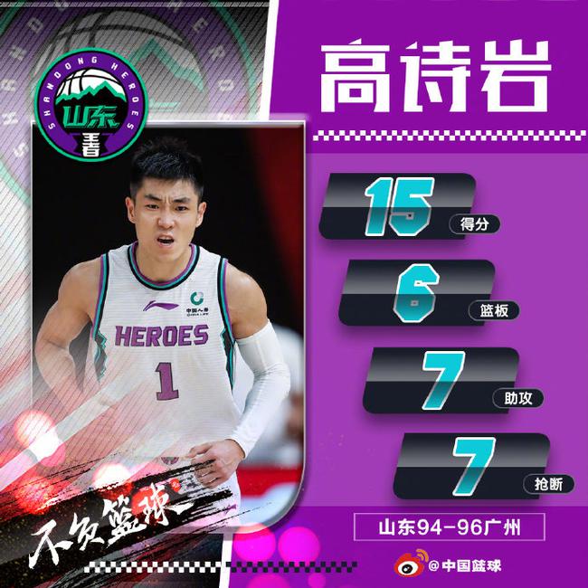 开云体育登录-天津队鏖战76人，高诗岩状态火热