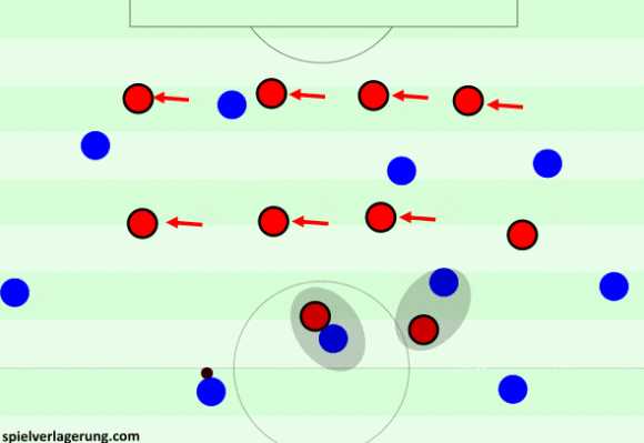 德布劳内爆发，德国战术压制中国